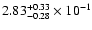 $\rm 2.83_{-0.28}^{+0.33} \times 10^{-1}$