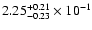 $\rm 2.25_{-0.23}^{+0.21} \times 10^{-1}$