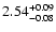$\rm 2.54_{-0.08}^{+0.09}$