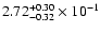 $\rm 2.72_{-0.32}^{+0.30} \times 10^{-1}$