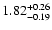 $\rm 1.82_{-0.19}^{+0.26}$
