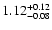 $\rm 1.12_{-0.08}^{+0.12}$