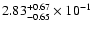 $\rm 2.83_{-0.65}^{+0.67} \times 10^{-1}$