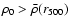 $\rho_0 >
\bar{\rho}(r_{500})$