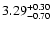 $\rm 3.29_{-0.70}^{+0.30}$