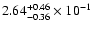 $\rm 2.64_{-0.36}^{+0.46} \times 10^{-1}$