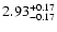 $\rm 2.93_{-0.17}^{+0.17}$