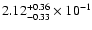 $\rm 2.12_{-0.33}^{+0.36} \times 10^{-1}$