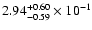 $\rm 2.94_{-0.59}^{+0.60} \times 10^{-1}$