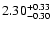 $\rm 2.30_{-0.30}^{+0.33}$