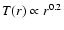$T(r)\propto r^{0.2}$