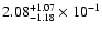 $\rm 2.08_{-1.18}^{+1.07} \times 10^{-1}$