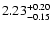 $\rm 2.23_{-0.15}^{+0.20}$