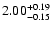 $\rm 2.00_{-0.15}^{+0.19}$