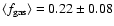 $\langle f_{\rm gas}\rangle=0.22 \pm 0.08$