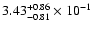 $\rm 3.43_{-0.81}^{+0.86} \times 10^{-1}$