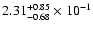 $\rm 2.31_{-0.68}^{+0.85} \times 10^{-1}$