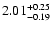 $\rm 2.01_{-0.19}^{+0.25}$