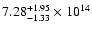 $\rm 7.28_{-1.33}^{+1.95} \times 10^{14}$