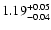 $\rm 1.19_{-0.04}^{+0.05}$