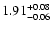 $\rm 1.91_{-0.06}^{+0.08}$
