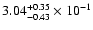 $\rm 3.04_{-0.43}^{+0.35} \times 10^{-1}$