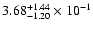 $\rm 3.68_{-1.20}^{+1.44} \times 10^{-1}$