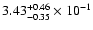 $\rm 3.43_{-0.35}^{+0.46} \times 10^{-1}$