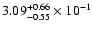 $\rm 3.09_{-0.55}^{+0.66} \times 10^{-1}$