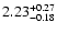 $\rm 2.23_{-0.18}^{+0.27}$