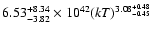 $6.53^{+8.34}_{-3.82}\times10^{42} (kT)^{3.08^{+0.48}_{-0.45}}$