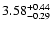 $\rm 3.58_{-0.29}^{+0.44}$