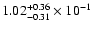 $\rm 1.02_{-0.31}^{+0.36} \times 10^{-1}$