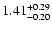 $\rm 1.41_{-0.20}^{+0.29}$