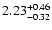 $\rm 2.23_{-0.32}^{+0.46}$