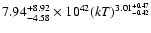 $7.94^{+8.92}_{-4.58}\times 10^{42}(kT)^{3.01^{+0.47}_{-0.42}}$