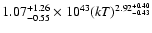 $1.07^{+1.26}_{-0.55}\times 10^{43}(kT)^{2.92^{+0.40}_{-0.43}}$