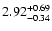 $\rm 2.92_{-0.34}^{+0.69}$
