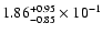 $\rm 1.86_{-0.85}^{+0.95} \times 10^{-1}$