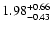 $\rm 1.98_{-0.43}^{+0.66}$