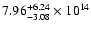 $\rm 7.96_{-3.08}^{+6.24} \times 10^{14}$