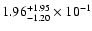 $\rm 1.96_{-1.20}^{+1.95} \times 10^{-1}$