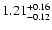 $\rm 1.21_{-0.12}^{+0.16}$