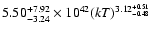 $5.50^{+7.92}_{-3.24}\times10^{42} (kT)^{3.12^{+0.51}_{-0.48}}$