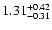 $\rm 1.31_{-0.31}^{+0.42}$