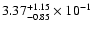 $\rm 3.37_{-0.85}^{+1.15} \times 10^{-1}$