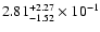$\rm 2.81_{-1.52}^{+2.27} \times 10^{-1}$
