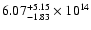 $\rm 6.07_{-1.83}^{+5.15} \times 10^{14}$