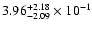 $\rm 3.96_{-2.09}^{+2.18} \times 10^{-1}$