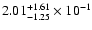 $\rm 2.01_{-1.25}^{+1.61} \times 10^{-1}$